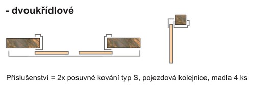 Dvoukřídlové posuvné dveře na stěnu